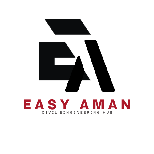 Easyaman Logo